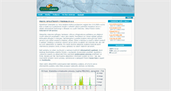 Desktop Screenshot of cybersales.cz